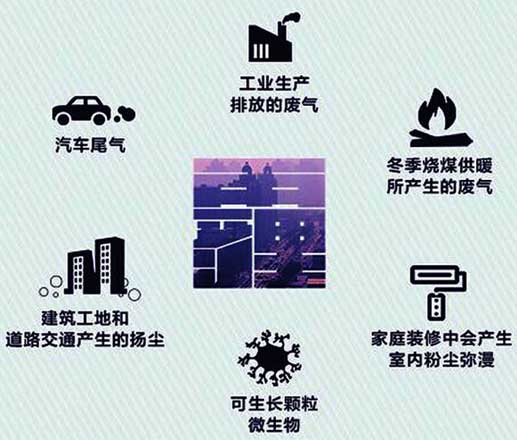 空氣過濾網(wǎng)-----處理空氣中我們離不開的配件！ .jpg